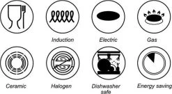 Bavary KATG22 Pan - Braadpan - Soeppan - Ø 22 Cm - Inductie - Keramisch - 3.3 Liter - Zwart -Keuken Verkoop 1200x656 8