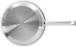 BK Allround Koekenpan Ø 24 Cm - Inductie - PFAS-vrij -Keuken Verkoop 1200x737 1