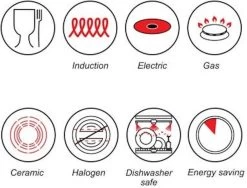 Luxe Swiss Pan - Braadpan - Soeppan - Ø 28 Cm - 5.7 Liter - Inductie - Keramisch 7 Luxe Swiss Pan - Braadpan - Soeppan - Ø 28 Cm - 5.7 Liter - Inductie - Keramisch -Keuken Verkoop 1200x913