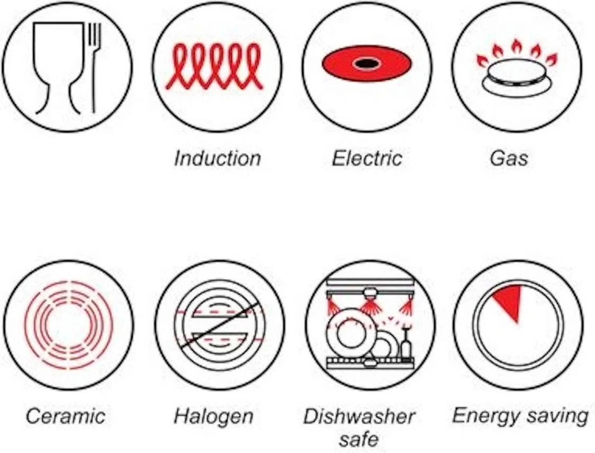 Luxe Swiss Pan - Braadpan - Soeppan - Ø 28 Cm - 5.7 Liter - Inductie - Keramisch 5 Luxe Swiss Pan - Braadpan - Soeppan - Ø 28 Cm - 5.7 Liter - Inductie - Keramisch - Afbeelding 3