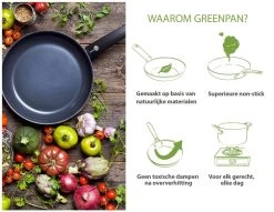 GreenPan Cambridge Keramische Koekenpan - Ø32 Cm - PFAS-vrij -Keuken Verkoop 1200x926 27