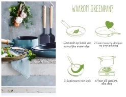 GreenPan Mayflower Pannenset - 3-delig + 2 Accessoires - Lichtblauw - Inductie - PFAS-vrij 19 GreenPan Mayflower Pannenset - 3-delig + 2 Accessoires - Lichtblauw - Inductie - PFAS-vrij -Keuken Verkoop 1200x926 33