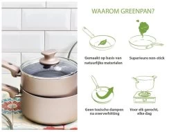 GreenPan Cambridge Hapjespan Met Deksel 28cm - Brons - Inductie - PFAS-vrij -Keuken Verkoop 1200x926 34