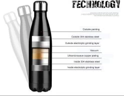 Thermosfles 500 Ml - Isoleerfles Met Rubber Coating -Keuken Verkoop 1200x932