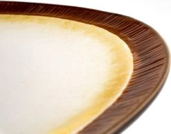 Serviesset 6 Persoons - 36 Delig - Kade 171 - Earth Syle - 6 Personen - Allen Uniek 16 Serviesset 6 Persoons - 36 Delig - Kade 171 - Earth Syle - 6 Personen - Allen Uniek -Keuken Verkoop 1200x940 3