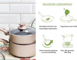 GreenPan Cambridge Inductie Grillpan - Ø 28 Cm - PFAS-vrij - Brons -Keuken Verkoop 1200x945 4