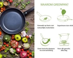 GreenPan Cambridge Hapjespan Met Deksel 28cm - Zwart - Inductie - PFAS-vrij 33 GreenPan Cambridge Hapjespan Met Deksel 28cm - Zwart - Inductie - PFAS-vrij -Keuken Verkoop 1200x950