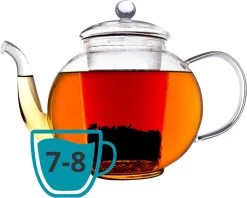 Bredemeijer - Theepot Verona 1,5L Enkelwandig Glas -Keuken Verkoop 1200x964 3