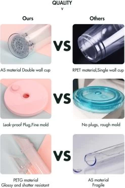 Merkloos Beker Met Rietje Deksel En Schoonmaakborstel - 550 Ml - Transparant - Herbruikbare Plastic Drinkbeker - Dubbelwandig - Koffiebeker To Go Beker -Keuken Verkoop 794x1200 1