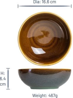 Jay Hill Serviesset Madeira 16-Delig -Keuken Verkoop 898x1200 3